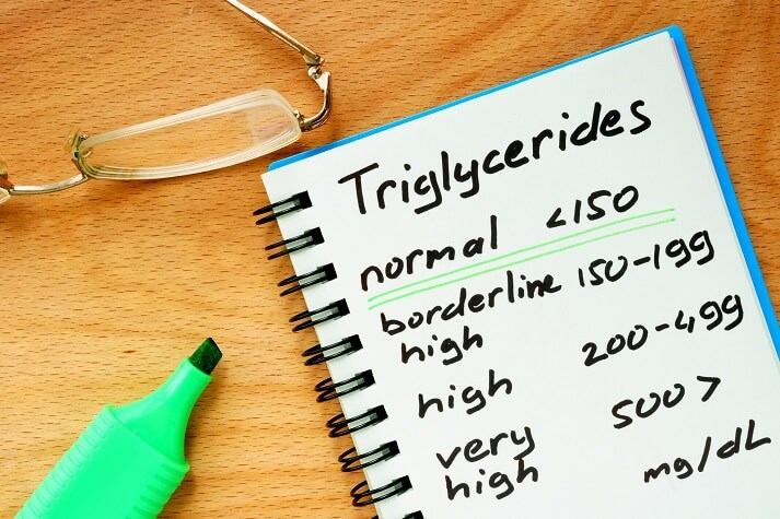 high-triglycerides-level