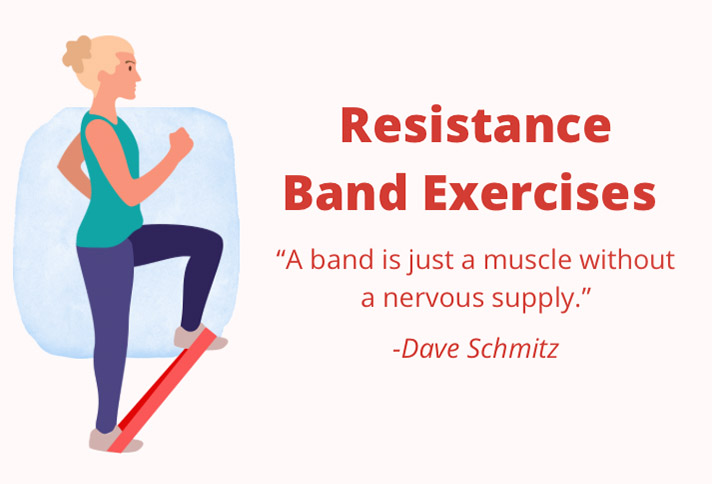 Exercises-with-Resistance-Bands