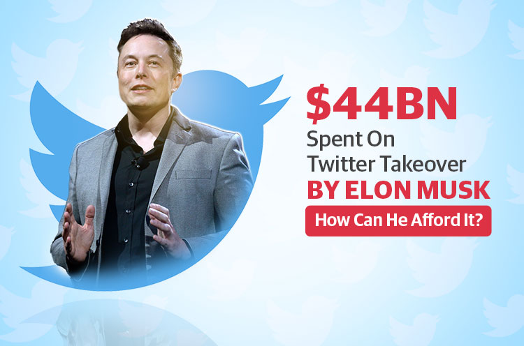 44bn-Spent-On-Twitter-Takeover-By-Elon-Musk-How-Can-He-Afford-
