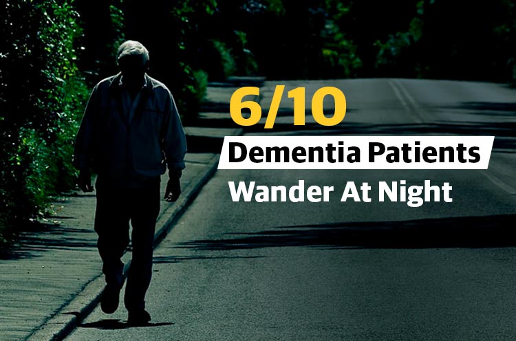 6-10 Dementia Patients Wander At Night