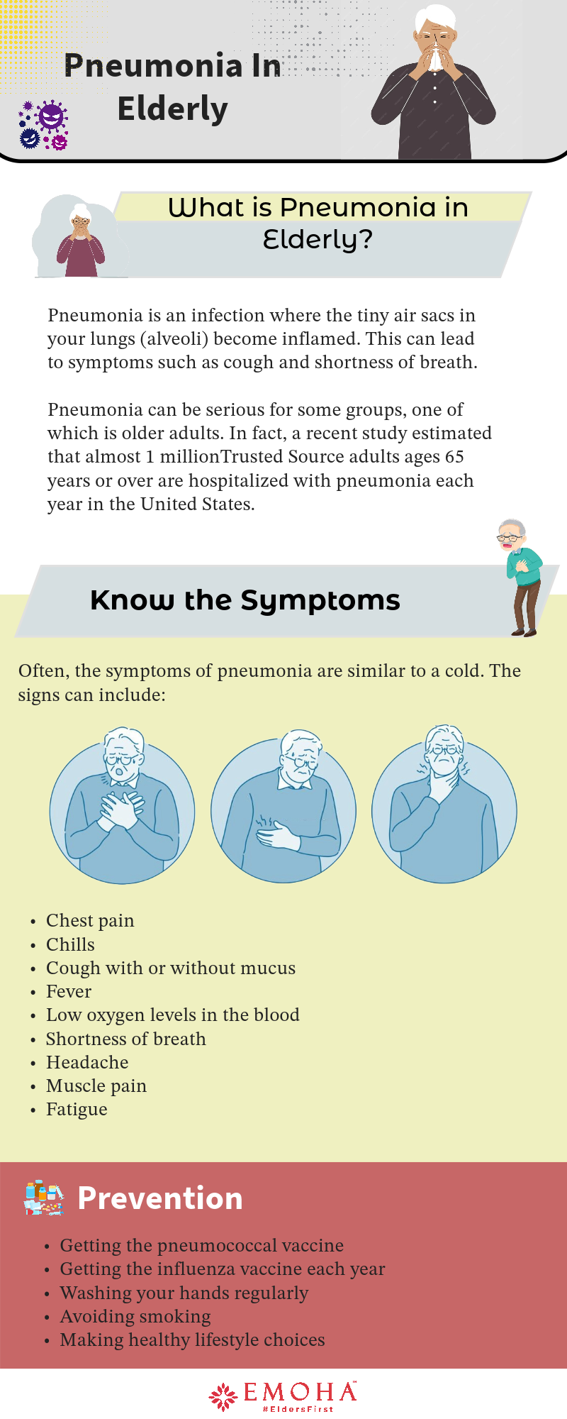 Pneumonia in elderly